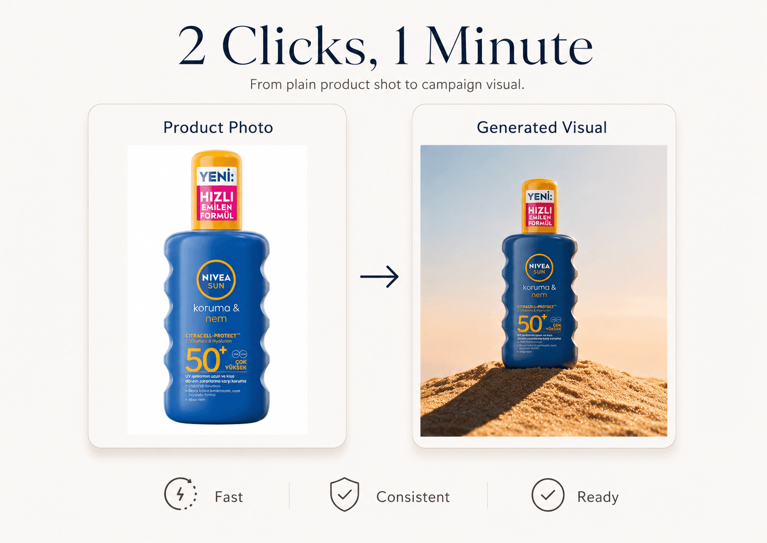 Nivea sunscreen product photo to scene and video conversion workflow